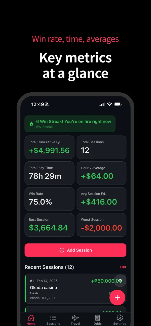 High Run Tracker — session list and stats