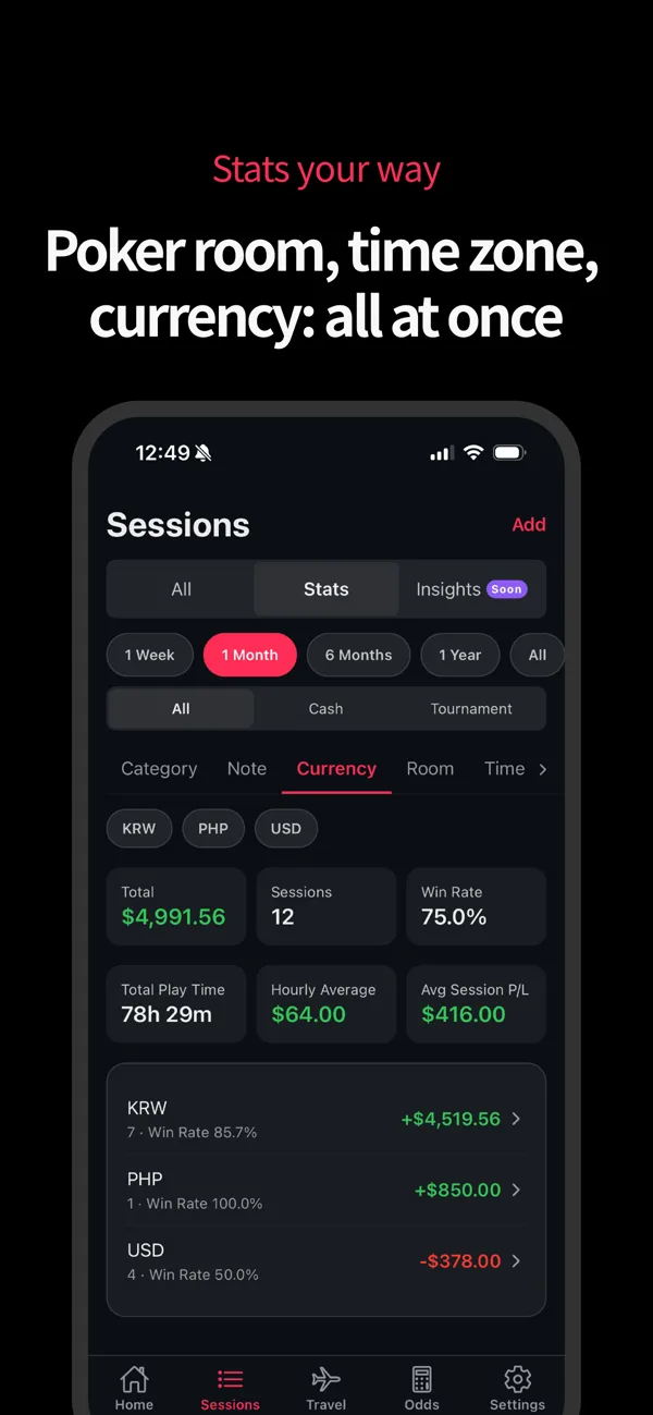 High Run Tracker — analytics breakdowns