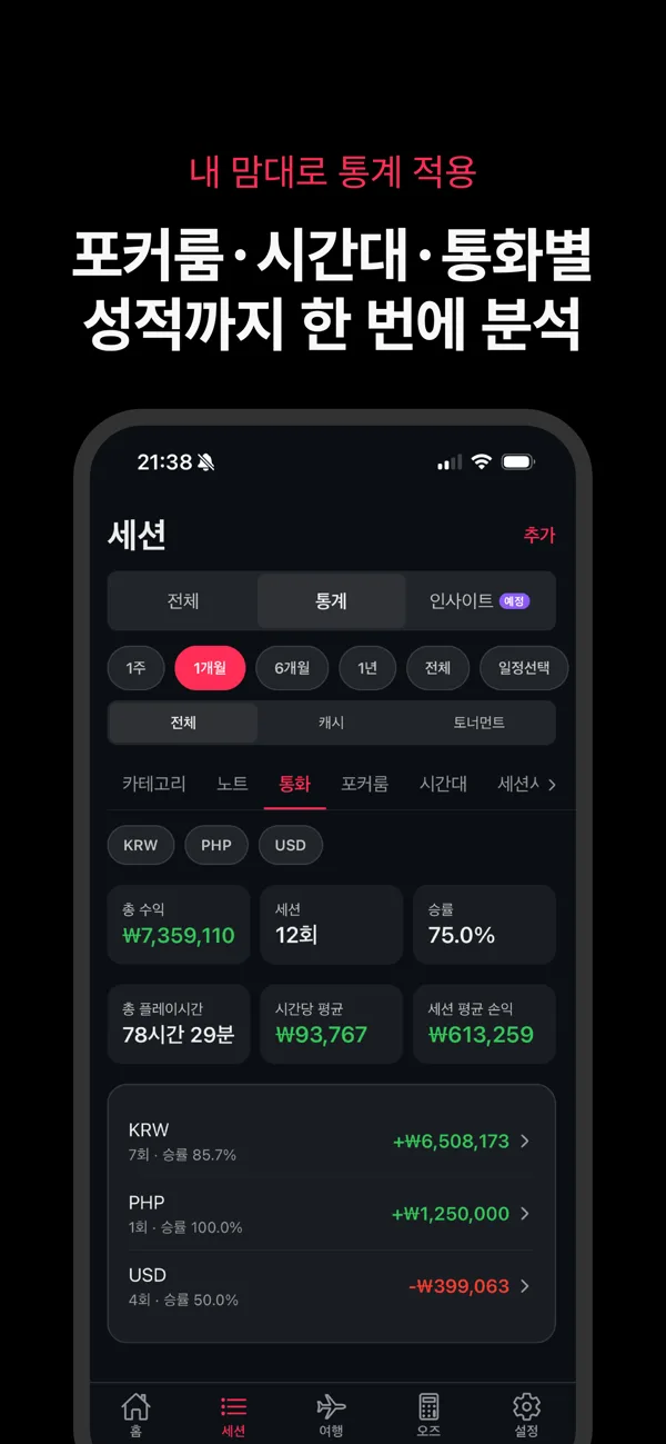 하이런 트래커 — 분석 분류